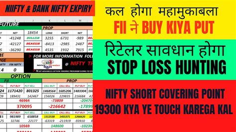 Fii F O Data Analysis For Tomorrow Nifty Bank Nifty Expiry Nifty