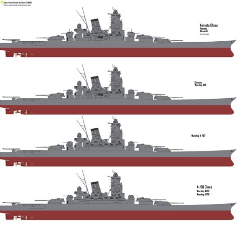 Yamato Class And A 150 Class Variants By Chaos Craft999 On Deviantart