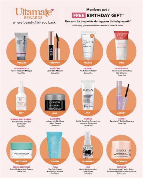 Exactly How To Claim Your Free Ulta Beauty Rewards Birthday Gift Free