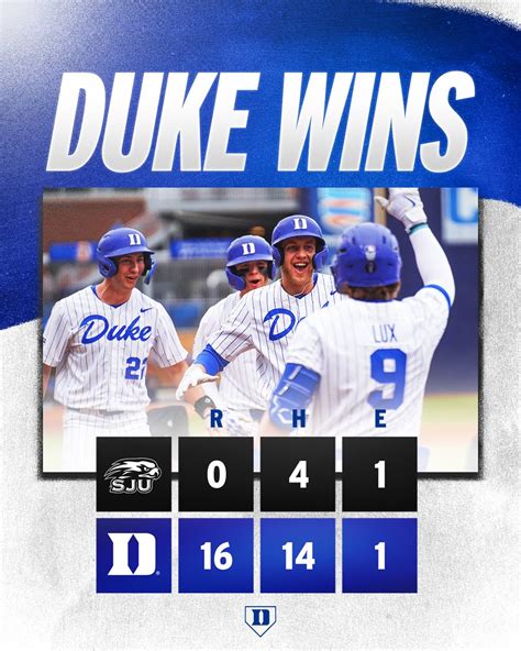 Duke Baseball On Twitter Won And Oh Bluecollar Goduke