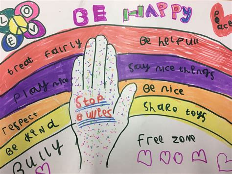 How To Draw Anti Bullying Posters Display These Printables Everywhere