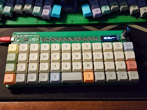 My Pi40 is complete : r/MechKeyboards