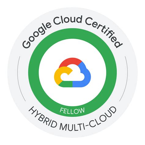 About Google Cloud Certifications Cloud Certification Help