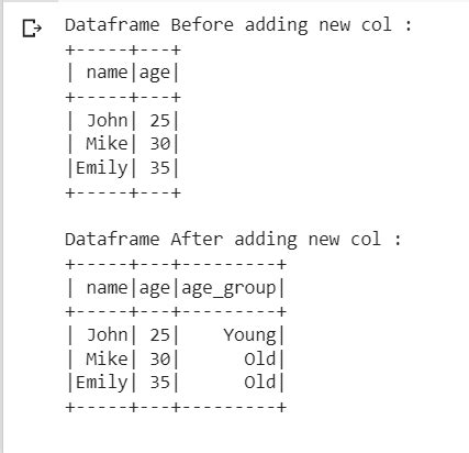 Create New Column With Function In Spark Dataframe Geeksforgeeks