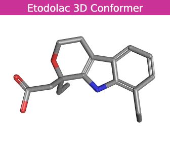 Etodolac ATC Code: M01AB08 - Active Ingredient