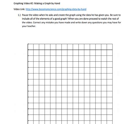 Biology Graphing Worksheet