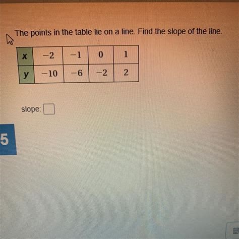 The Points In The Table Lie On A Line Find The Slope Of The Line