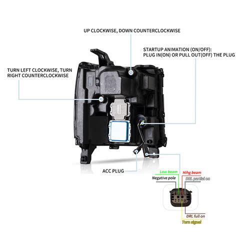 2016 17 18 Chevrolet Silverado 1500 4th Gen Facelift Led Headlight Assembly Dual Beam Projector