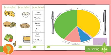 Healthy Eating Divided Plate Sorting Activity Englishspanish Healthy