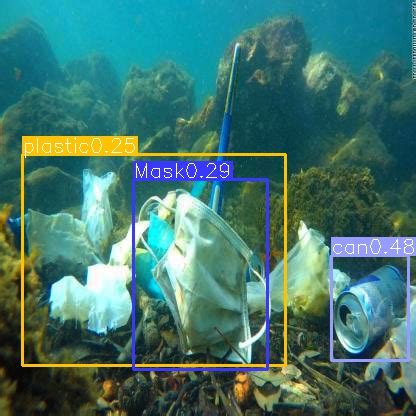 Github Shivamvadalia Underwater Waste Detection Using Yolov And