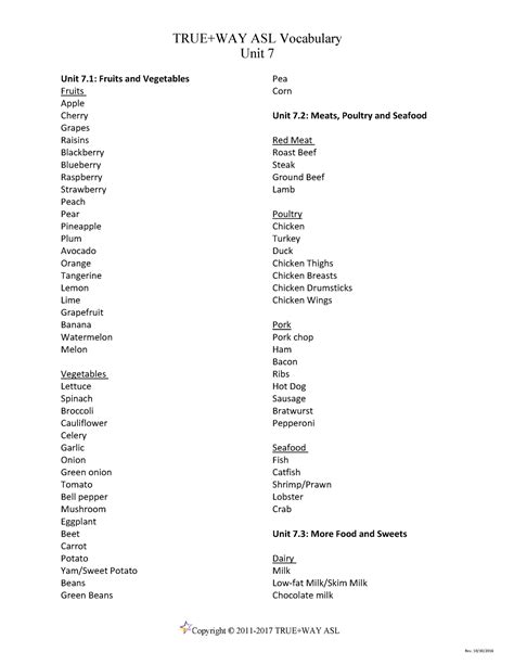 Unit 7 Vocabulary List Unit 7 Copyright 2011 2017 TRUE WAY ASL Unit