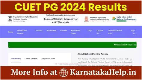 Cuet Pg Results Out