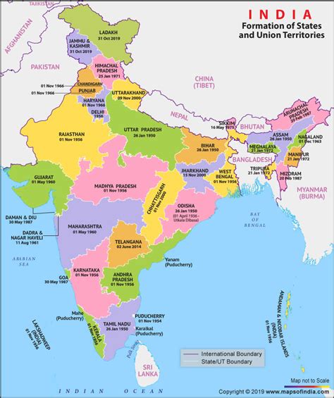 Formation of states in India| State of India