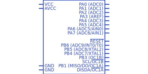 Attiny Su Microchip Datasheet Pdf Footprint Symbol Technical