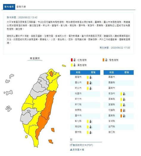 11縣市亮高溫警示燈號 花蓮富源388度飆全台最高溫 自由電子報 Line Today