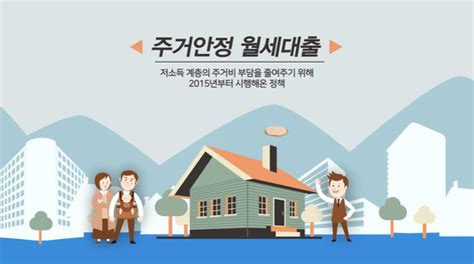 주택도시기금 「주거안정 월세대출」 지원 확대 네이버 블로그