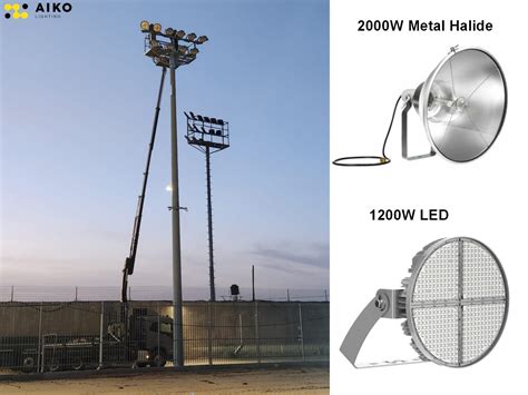 Whats The Advantages Of The 1200w Led Flood Lighting Compared With