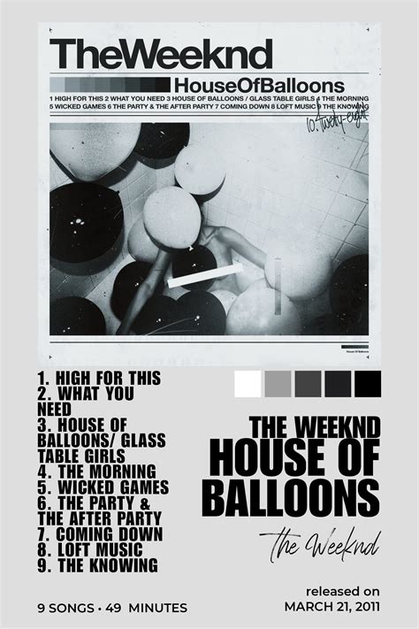 house of balloons album 2