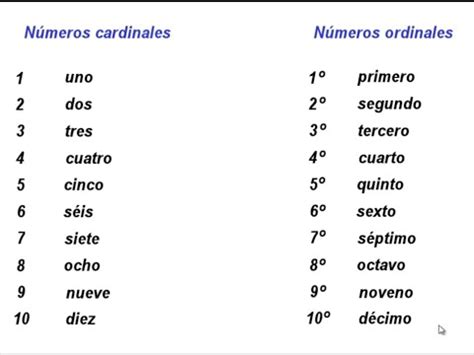 N Meros Cardinales Y Ordinales Youtube