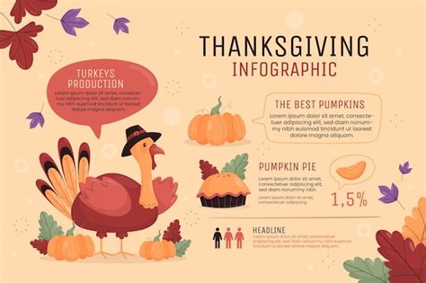 Free Vector Flat Thanksgiving Celebration Infographic Template