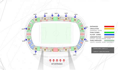 Al Wasl Stadium Alasri