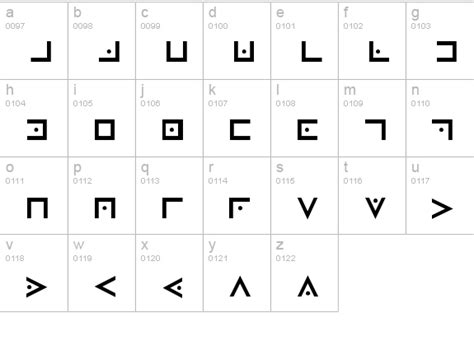 Masonic Alphabet Symbols