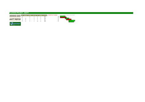 5 Steps To Mastering Your Projects: A Comprehensive Guide To Creating A Project Management Plan In Excel