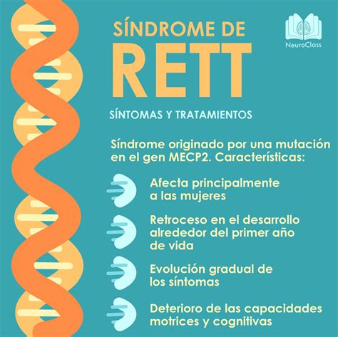 S Ndrome De Rett Expectativa De Vida Librain