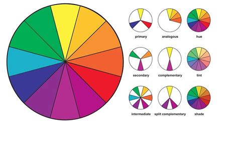 10 Color Theory Basics Everyone Should Know