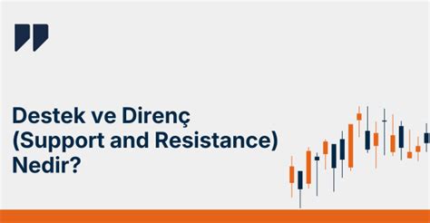 Destek ve Direnç Support and Resistance Nedir Piapiri