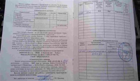 Как заполнить журнал по пожарной безопасности