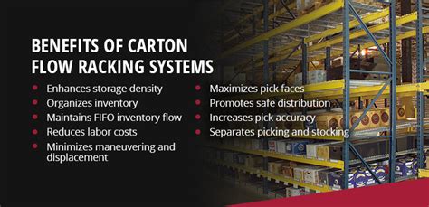 Case & Carton Flow Racking Guide | Twinlode Automation