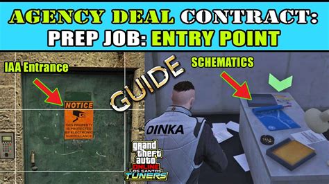 GTA 5 Online AGENCY DEAL CONTRACT ENTRY POINT GUIDE Schematics