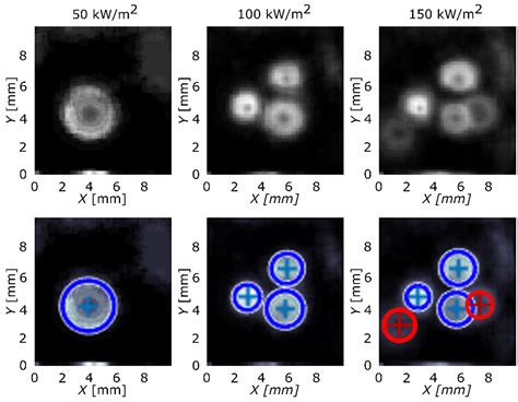 Nanomaterials Free Full Text Pool Boiling Performance On Thin Metal