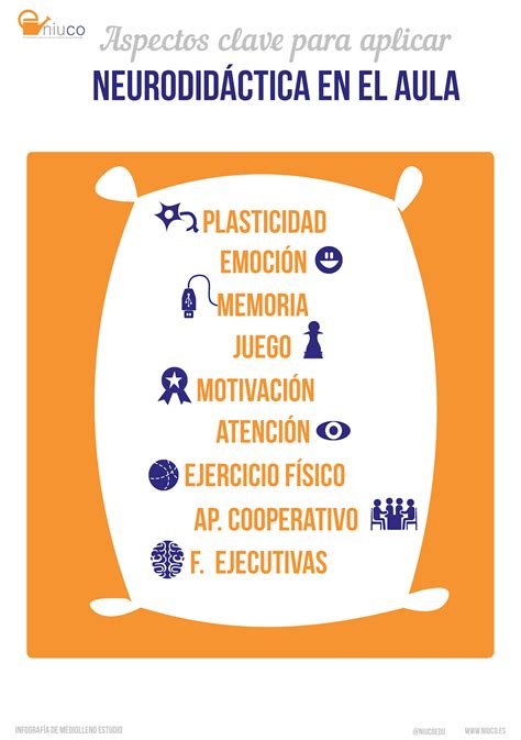 Niuco Las Claves De La Neuroeducaci N