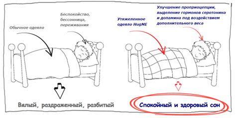Плюсы тяжёлого одеяла - Женские секреты