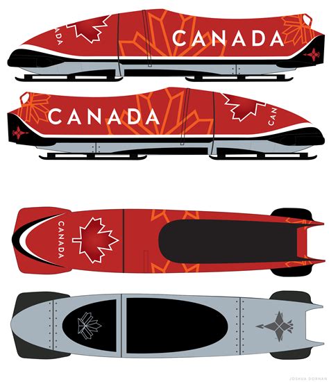 Olympic bobsleigh and skeleton sleds to carry RCAF-inspired design