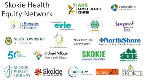 Skokie IPLAN and Skokie Health Equity Network | Skokie, IL