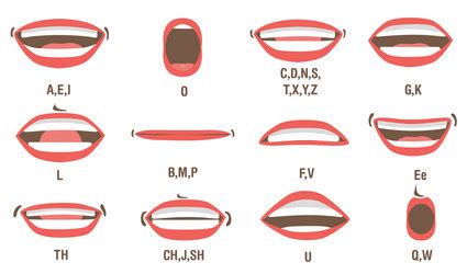 Mouth Animation Vector Images (over 38,000)