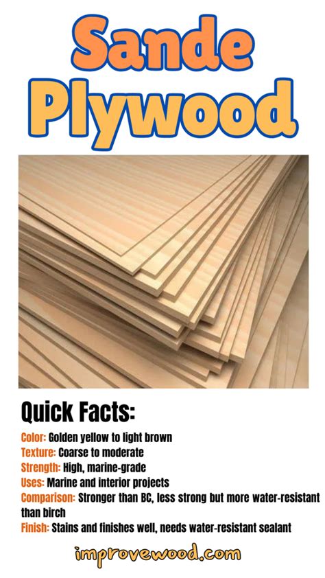 Sande Plywood An Overview