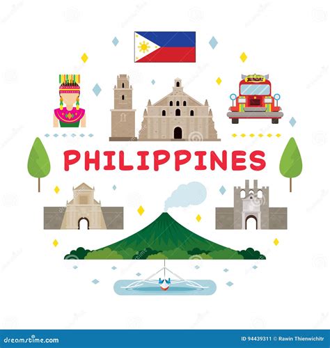 Philippines Travel Attraction Label Stock Vector - Illustration of