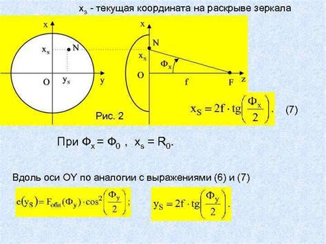 Лекция 9 ЗЕРКАЛЬНЫЕ АНТЕННЫ Учебные вопросы 1