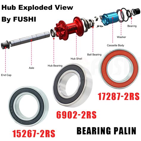 Bicycle Hub Bearing Palin Or Or Rs Abec Bearings