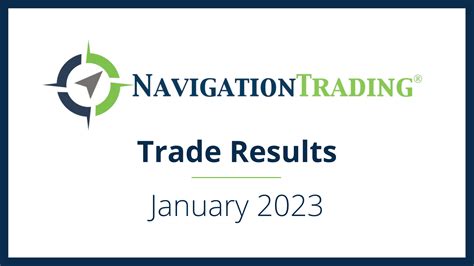 Trade Results January 2023 – Navigation Trading