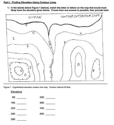 Solved Part I: Finding Elevation Using Contour Lines 1) In | Chegg.com