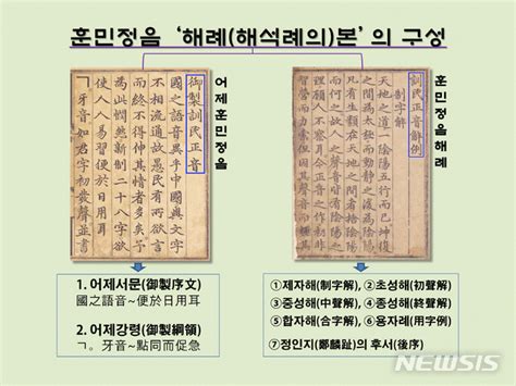 박대종 문화소통 훈민정음 해례본은 해석례의 번본이다