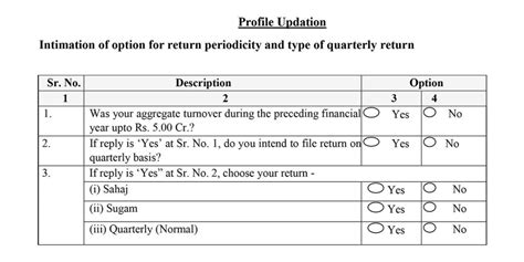 Full Comparison Old Vs New Gst Return Filing System Sag Inotech