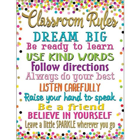 Teacher Created Resources Confetti Classroom Rules Chart • Price