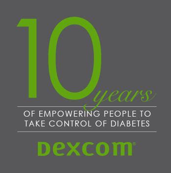 Dexcom Logo - LogoDix