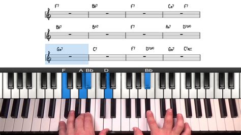 Chord Tone Soloing Tutorial Chord Tone Soloing Exercises